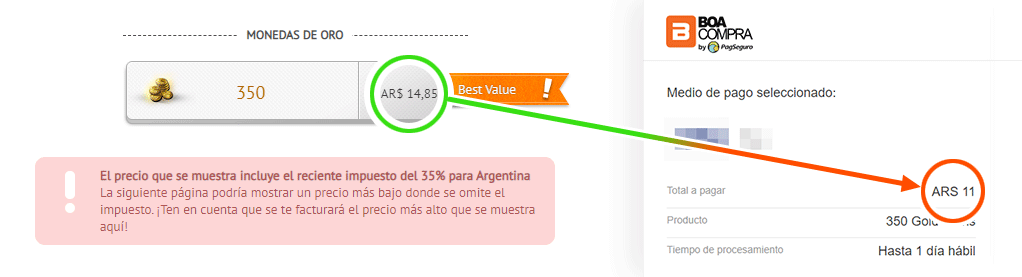 Cómo el impuesto argentino del 35% se muestra en la tienda